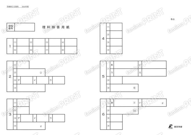 2024Z08茨城県理科