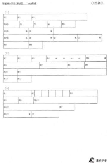 2023K10早稲田中第2回社会