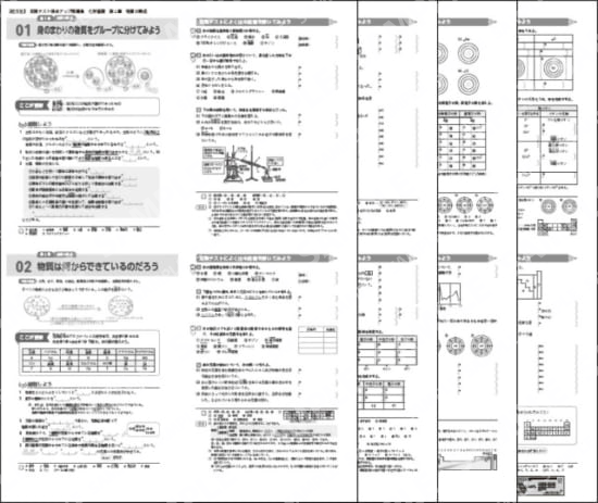 化学基礎_第１章_物質の構成