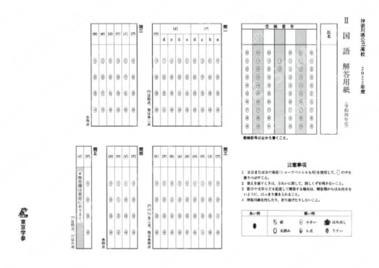 2022Z14神奈川県国語