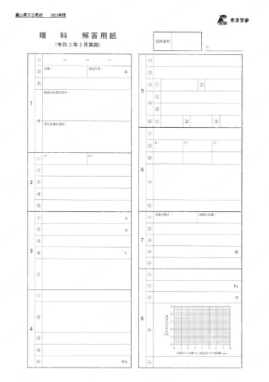 2021Z16富山県理科