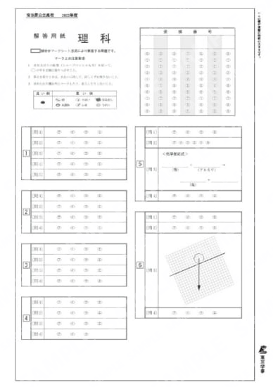 2022Z13東京都理科