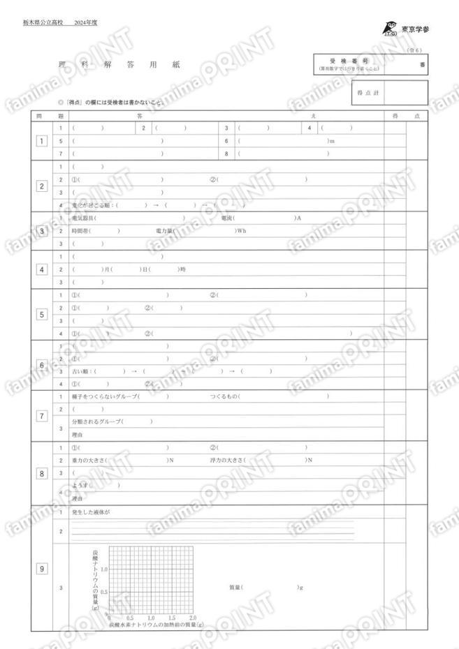 2024Z09栃木県理科