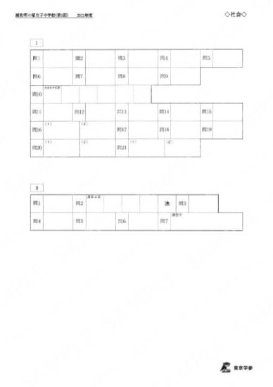 2021Q06浦和明の星女子中第1回社会