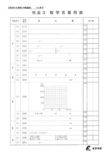 2022Z26京都府中期数学