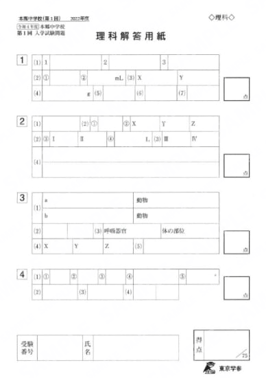 2022M08本郷中第1回理科