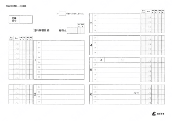 2022Z08茨城県理科