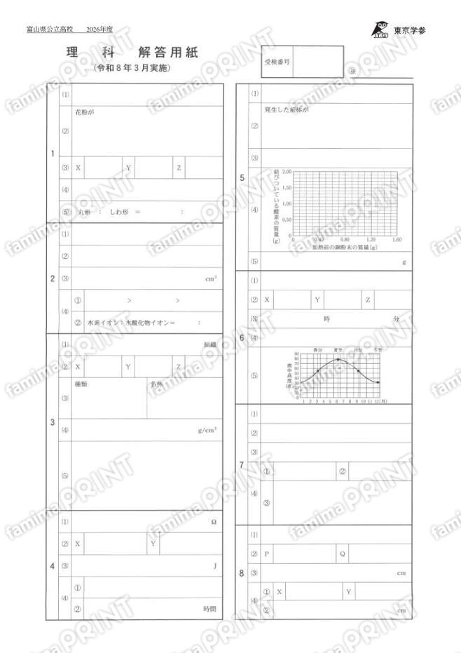 2026Z16富山県理科