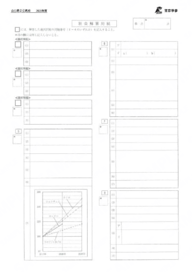 2021Z35山口県社会