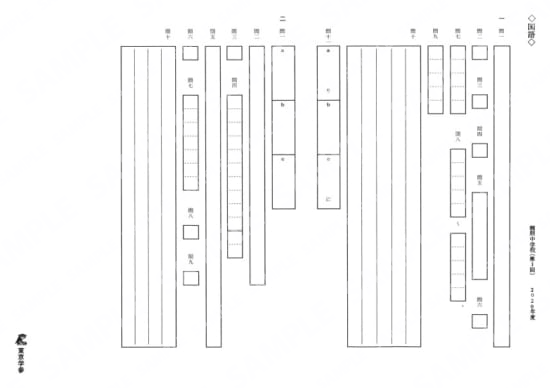 2020N3桐朋中第1回国Y