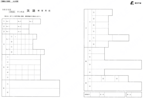 2023Z12千葉県英語