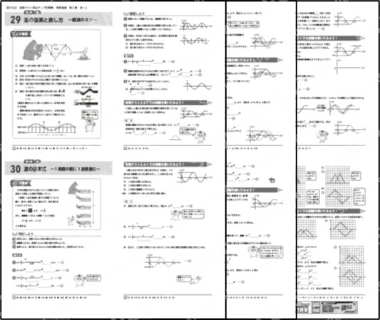 物理基礎_３章_波－１