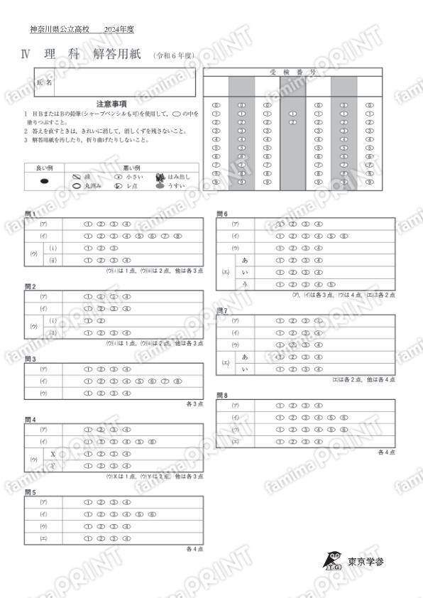 2024Z14神奈川県理科