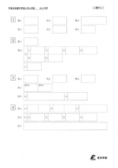 2021Y06早稲田佐賀中学校A日程理科