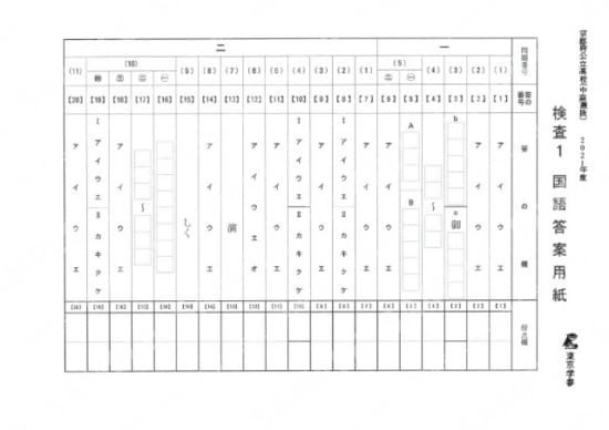 2021Z26京都府中期国語