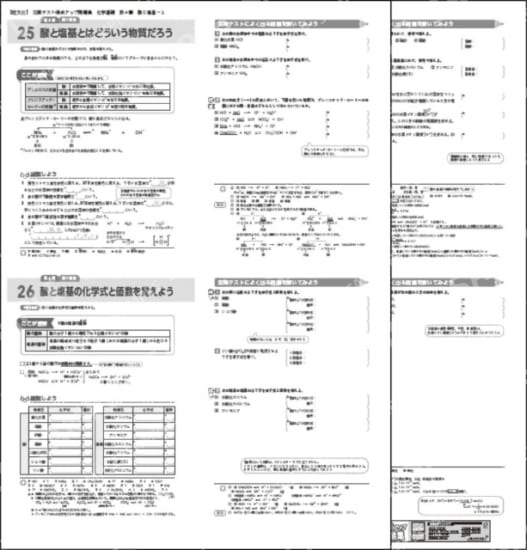 化学基礎_第４章_酸と塩基－１