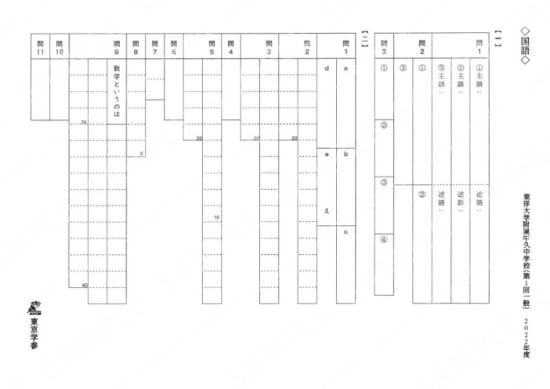 2022S02東洋大附牛久中一回一般国語