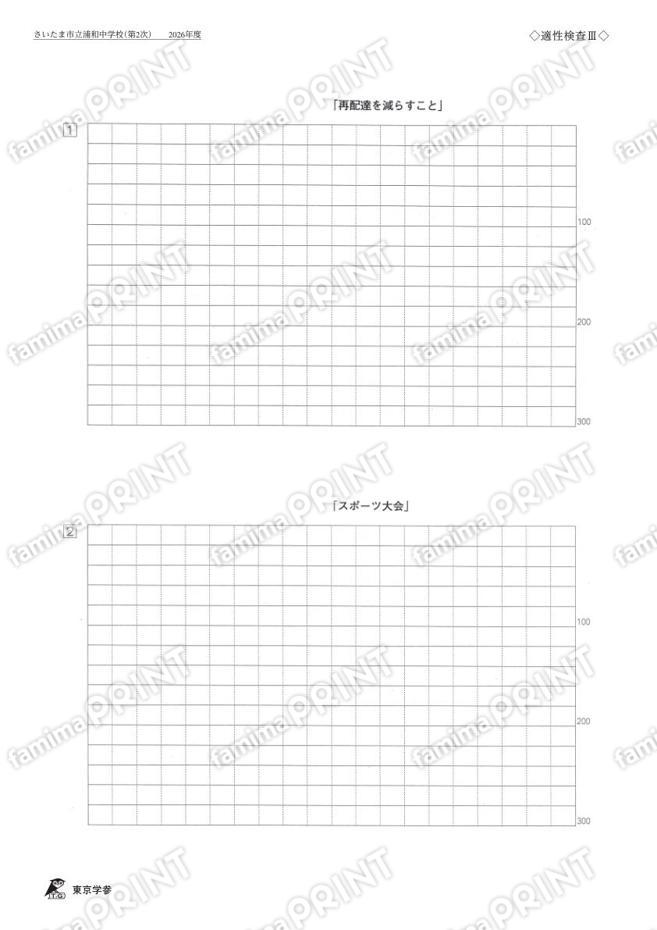 2026J06 Urawa Municipal Junior High School Aptitude Test III