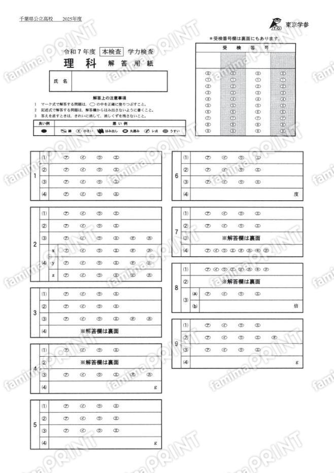 2025Z12千葉県理科