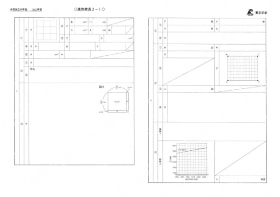 2022J07千葉東葛飾中適性検査2-1