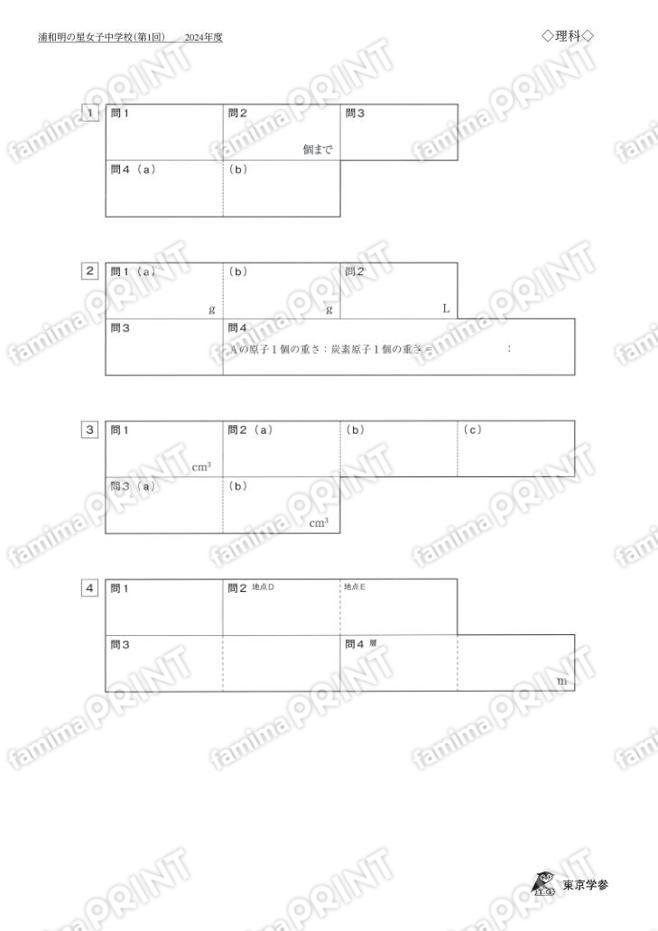 2024Q06浦和明の星女子中第1回理科