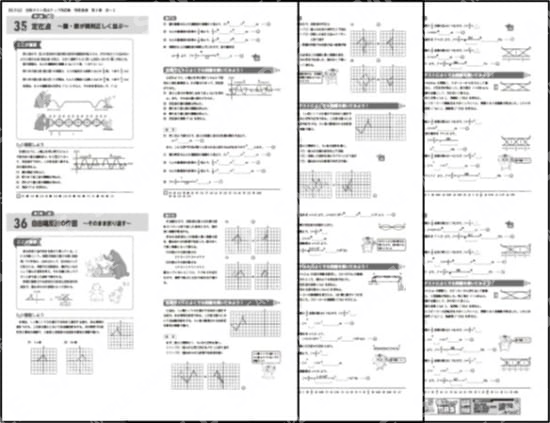 物理基礎_３章_波－２