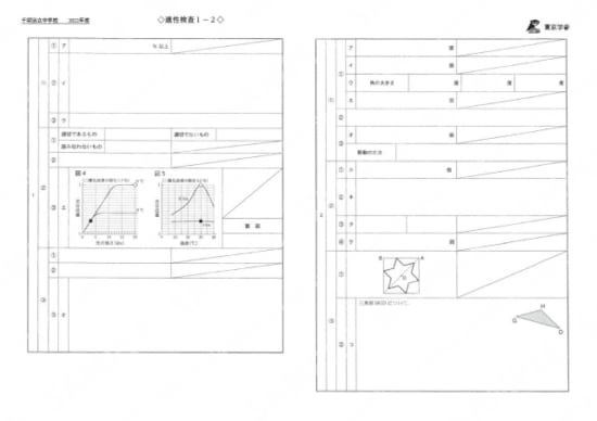 2022J07千葉東葛飾中適性検査1-2