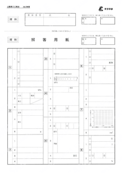 2022Z19山梨県理科