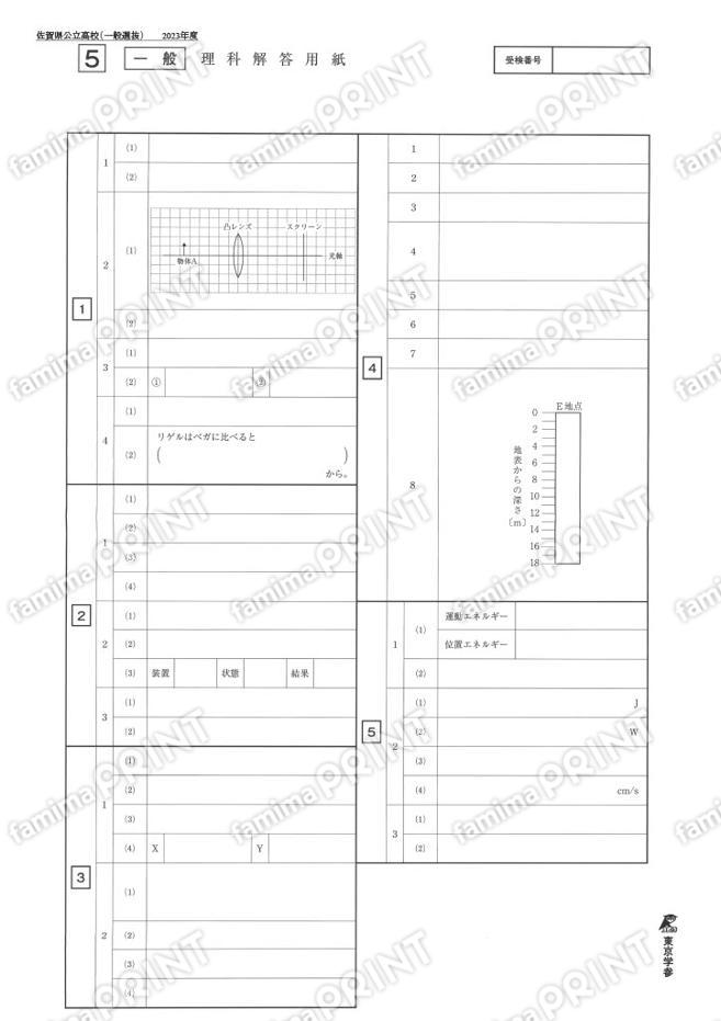 2023Z41佐賀県一般理科
