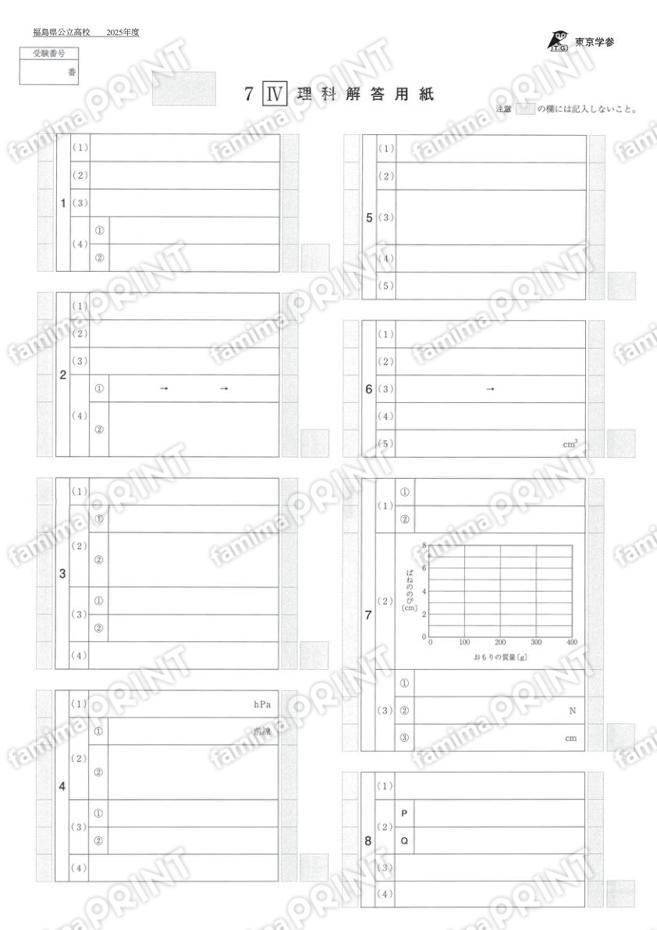 2025Z07福島県理科
