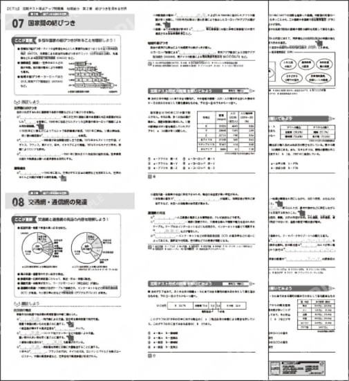 ２章結びつきを深める世界