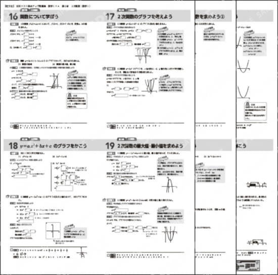 数学Ⅰ_第２章_２次関数