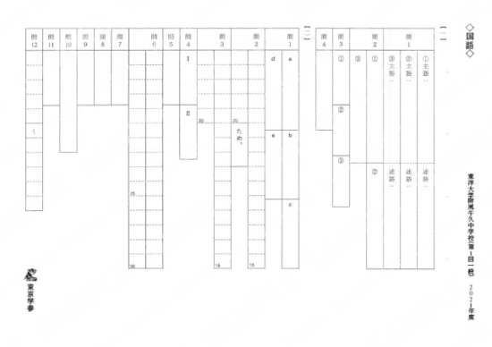 2021S02東洋大附牛久中一回一般国語