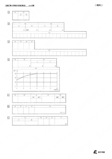 2022M06芝浦工業大附属中第1回理科