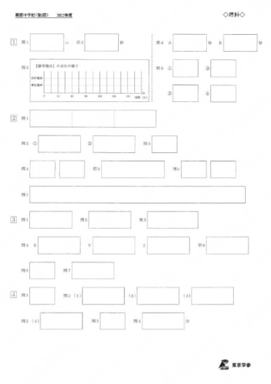 2022N03桐朋中第1回理科