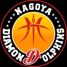 名古屋ダイヤモンドドルフィンズランダムブロマイド＆シール（ルージュver）