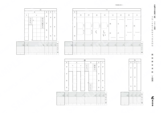 2021Z27大阪府一般国語A問題