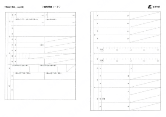 2021J07千葉東葛飾中適性検査1-2