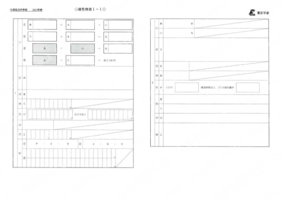 2022J07千葉東葛飾中適性検査1-1