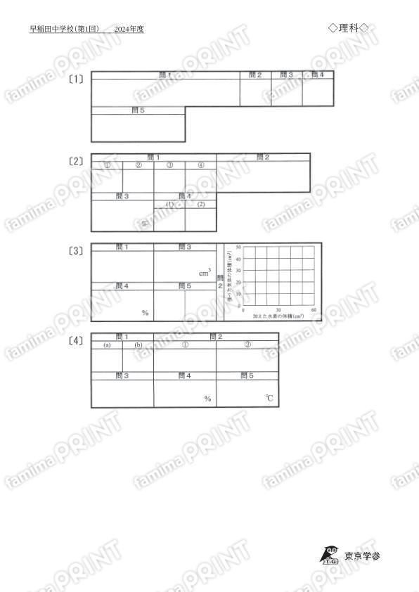 2024K10早稲田中第1回理科