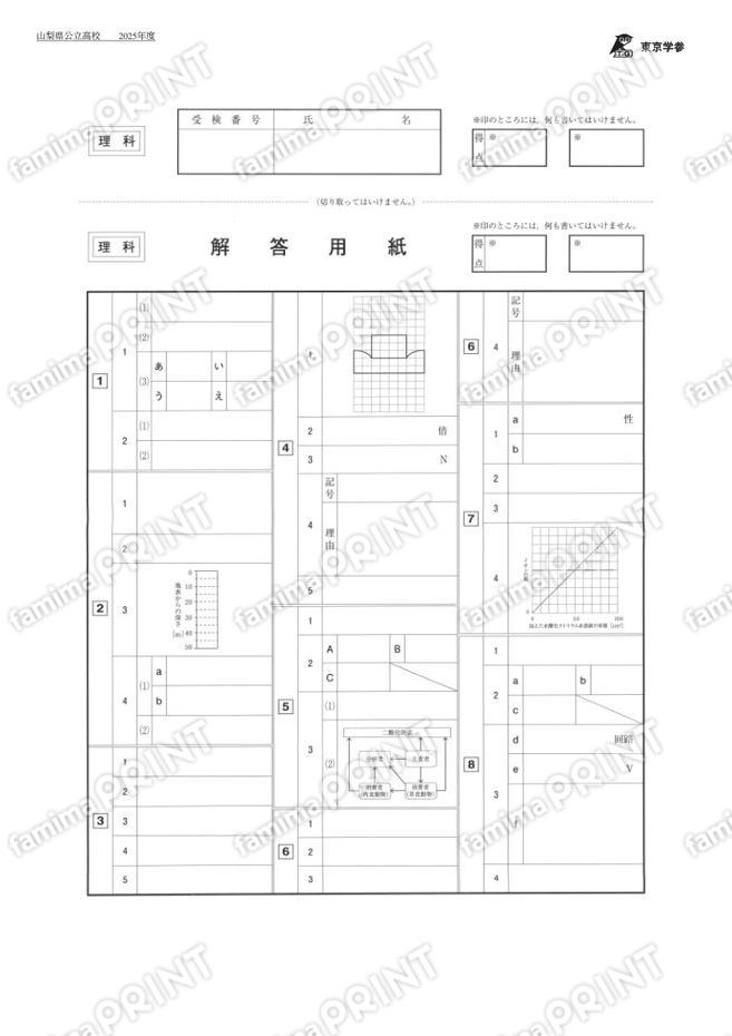 2025Z19山梨県理科