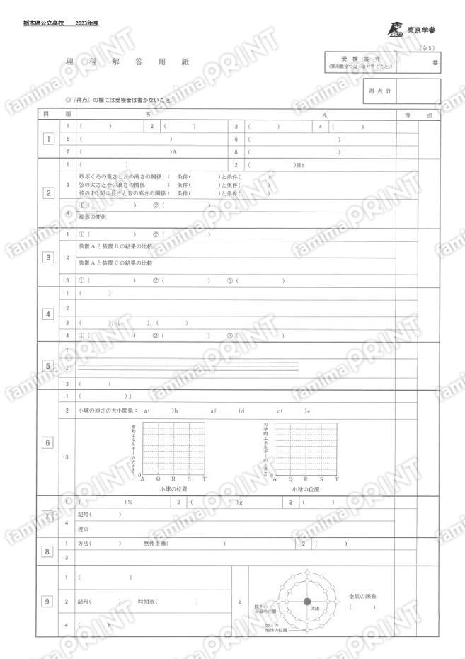 2023Z09栃木県理科