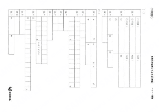 2021S02東洋大附牛久中専願国語
