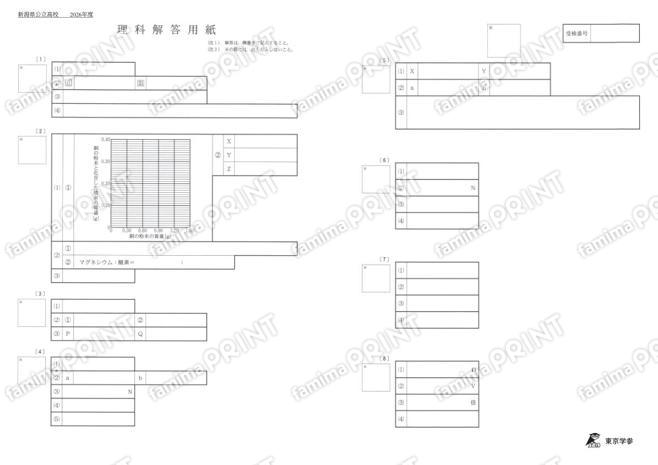 2026Z15新潟県理科