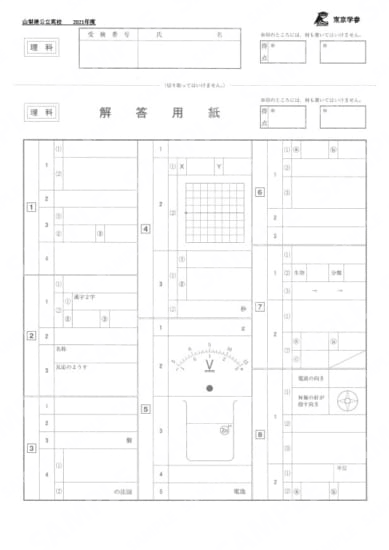 2021Z19山梨県理科