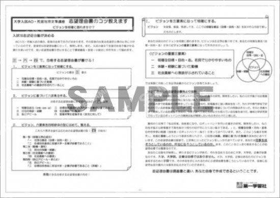 志望理由書のコツ教えます