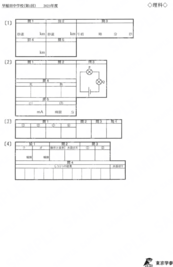 2023K10早稲田中第1回理科