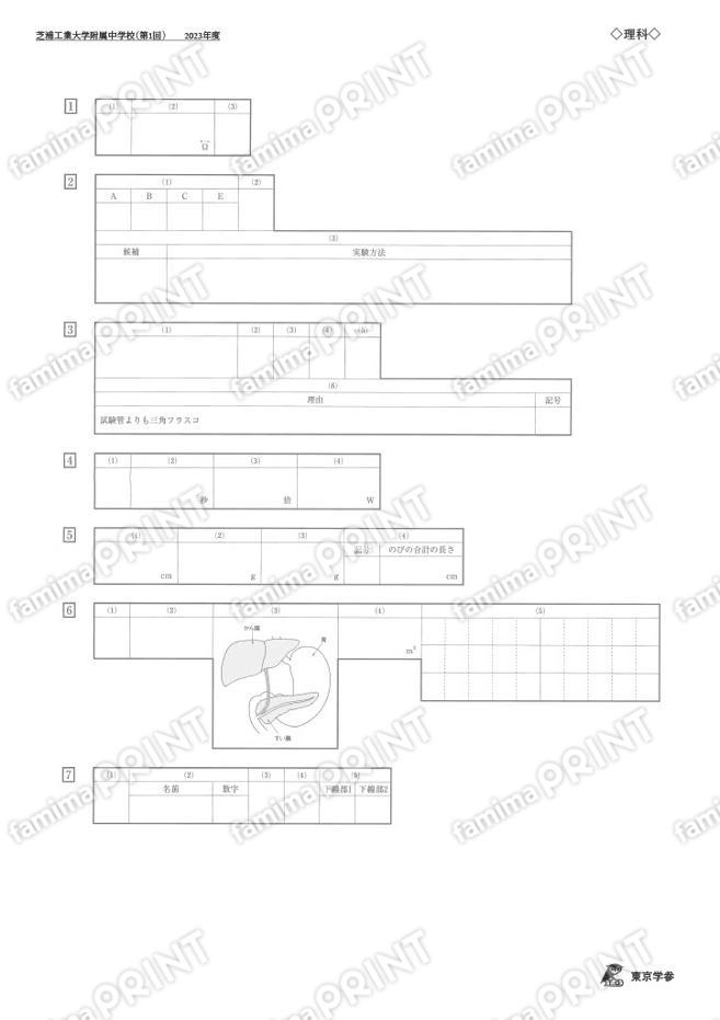 2023M06芝浦工業大附属中第1回理科
