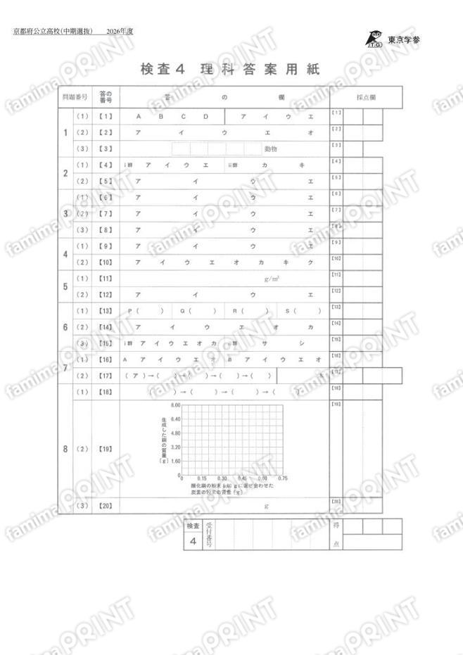 2026Z26京都府中期理科