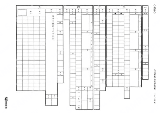 2020P10八千代松陰中学科推薦国Y